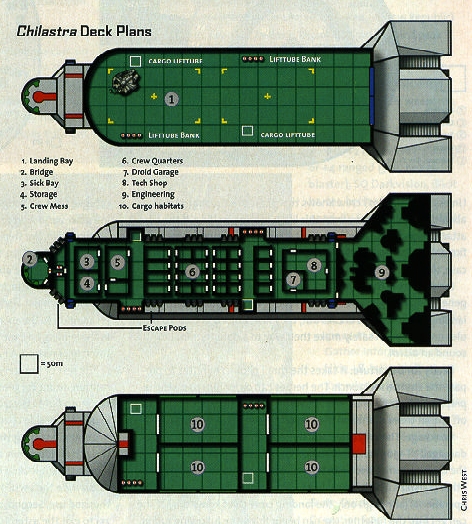 Frachtowiec Loronar MOD-17 - plan z Hive of the Infidel, Chris West, SW Gamer 8, WotC